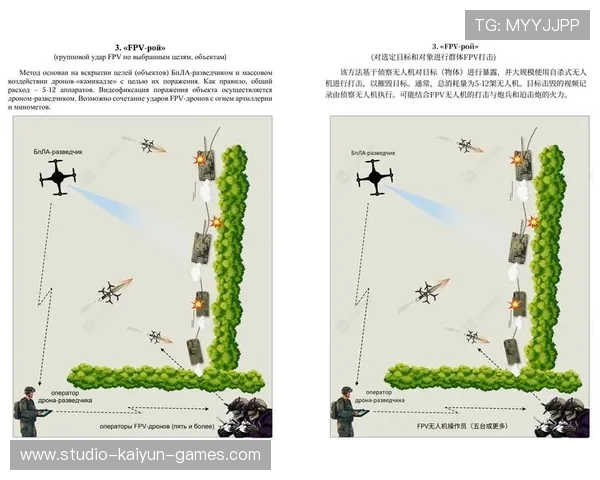 以“边路冲击点与防线脆弱位”突破敌人防线，打造攻守兼备的战术优势